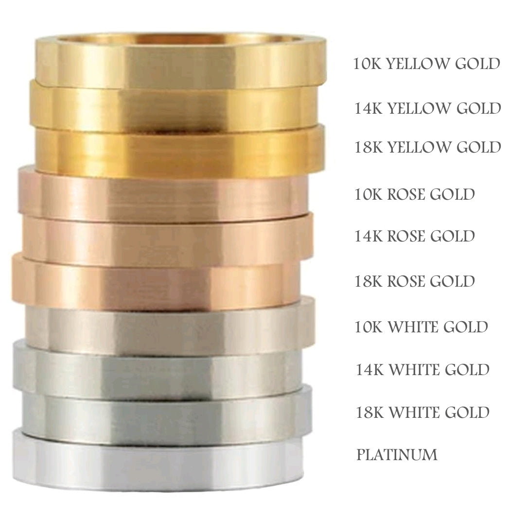 Precious Metals and Gold Colour Guide